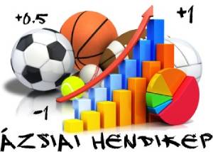 ázsiai hendikep fogadás